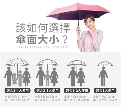 如何防 白色雨傘